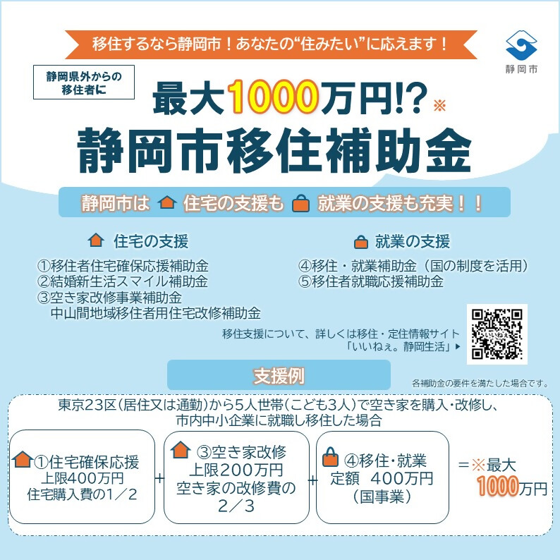 最大1,000万円!?静岡市移住補助金